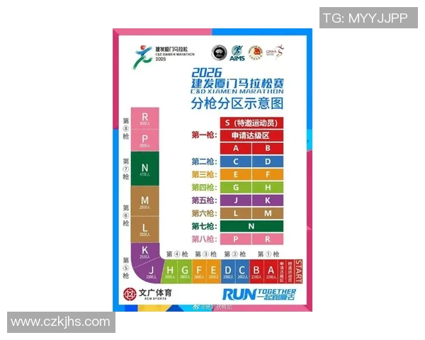 2026 厦马参赛号码已发布！详解动身八枪十七区攻略